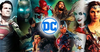 List of Movies Based on DC Comics (2026)