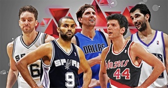 Best European Basketball Players of All Time