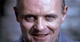 Top 10 Villain Performances of All Time