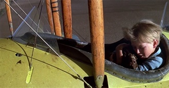 Itwoodbeprefect&#39;s Movie List