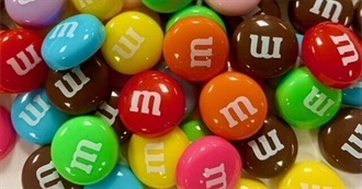 Kids Shops U Need to Go To