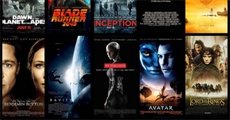 MOL&#39;s Favorite Movies