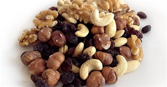 Grab Some Nuts Day - Nuts Foods From A to Z