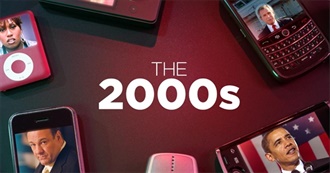 Movies G Has Seen 2000s