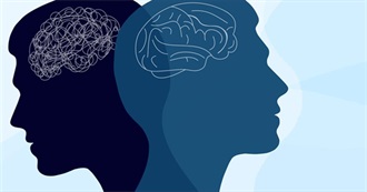 Big TBR of a Person With a Bachelors of Psychology