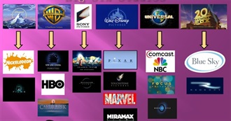 Favourite Movie Studios