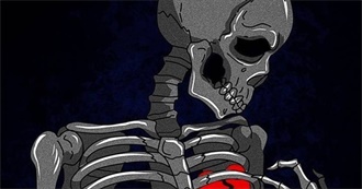 Ashley R&#39;s Favorite Movies