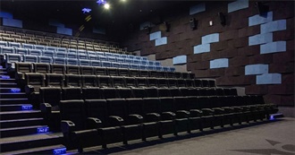 Films Jimmy Has Watched at Theaters in 2023