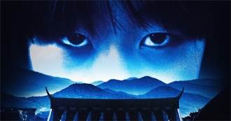 Janna&#39;s Favorite Horror Movies