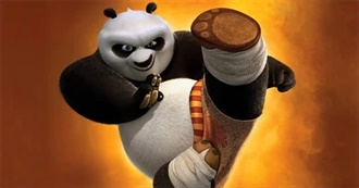 Eric Hines&#39;s Favorite Movies