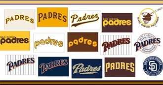San Diego Padres