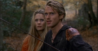 Everyoneisrelevant&#39;s Favorite Movies