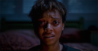 21st Century Horror Movies (2000-2023)