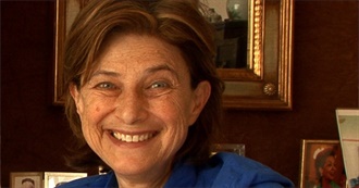 Rosie&#39;s Movies From the 2010s XXXVI