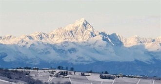 Posti Da Vedere (Places to See)