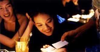 50 Greatest Movies of the 2000s