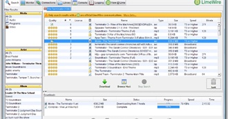 Millennium Melodies: The Top 150 Music Albums of the 2000s (2024 Update)