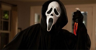 10 Favourites: Slasher Films