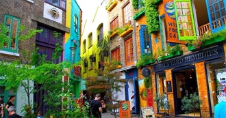 Miscellaneous Destinations