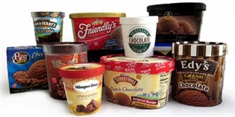 Ice Cream Brands