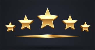 Favourite Books Read in 2023