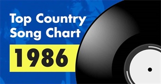 Top 100 Country Songs of 1986
