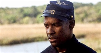 Best Supporting Actor Winners NK Hasn&#39;t Seen