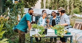 Things Kate Wants to Try - Hobbies/Skills