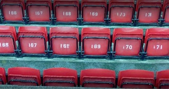 Iain R&#39;s Top 100 Movies