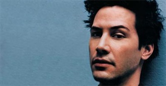 Keanu Reeves - Complete Filmography