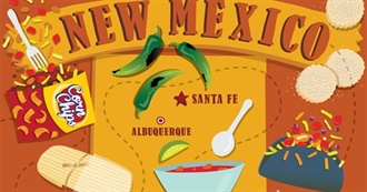50 Best Restaurants in New Mexico