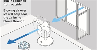 Ways to Cool Down-Mariana