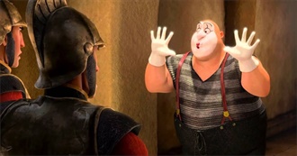 Favorite Actors According to Me