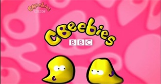 Programmes on Cbeebies 17th November 2008