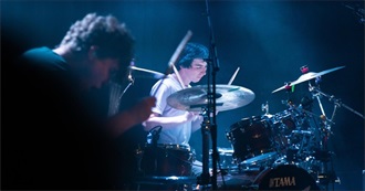 Most Popular Music Genres - Rank 21-30