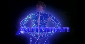 1983 TV Shows Cancelled After One Year