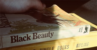 Panda&#39;s Favorite Books