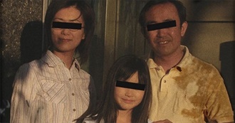 Whatculture: 10 Horror Movies That Were Scarier for Making You Think They Were Real