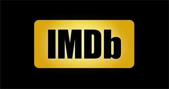 IMDb Top 10 Thriller Movies