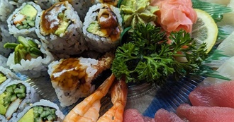 Big T&#39;s Food Eaten Today 524