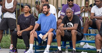 The 20 Best Basketball Films