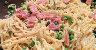 Big T&#39;s Food Eaten Today 530