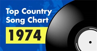 Top 100 Country Songs of 1974
