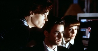 10 Mind-Blowing Thriller Movies to Watch