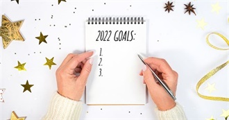 Yellowtang&#39;s 2022 Resolutions