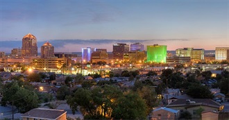 U.S. Cities Over 400,000 People