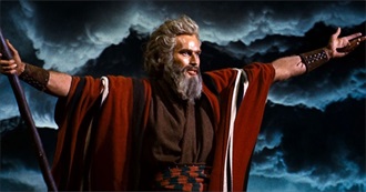 Highest Grossing Films Per Year 1950-1959