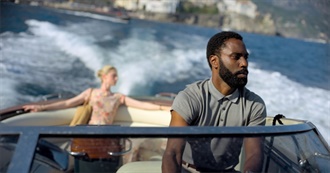 All Films Jacob Has Been to the Cinema to See in His Life