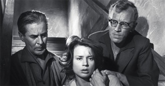 10 Movies About Madness