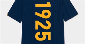 Goodreads Most Popular Books Published in 1925